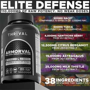 ARMORVAL
