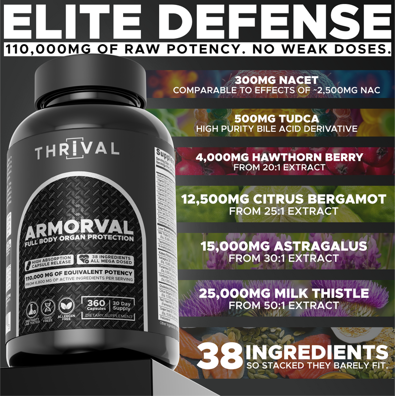 ARMORVAL