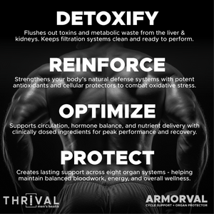 ARMORVAL