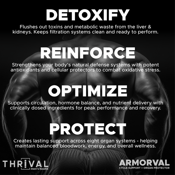 ARMORVAL