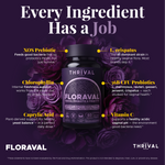 FLORAVAL