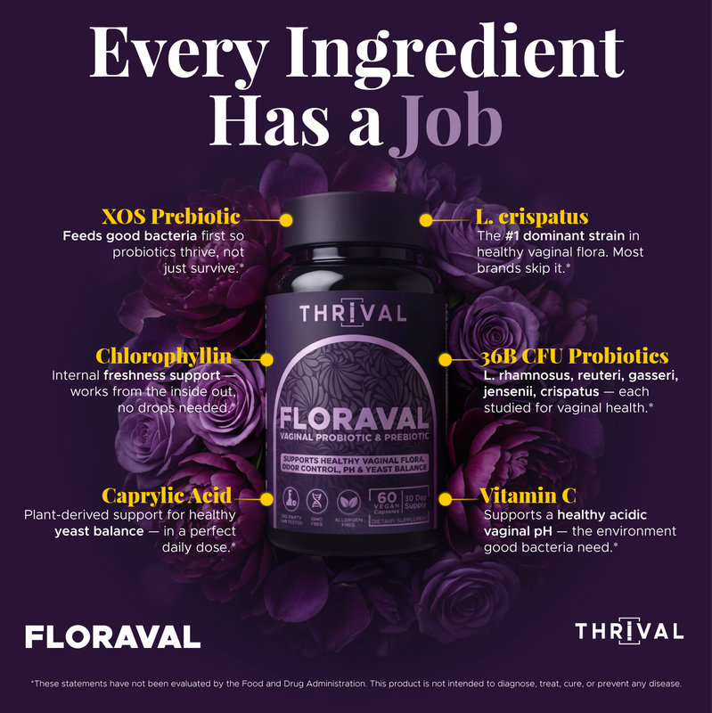 FLORAVAL